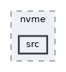 qemu-components/nvme/src