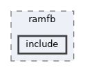 qemu-components/ramfb/include