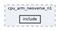 qemu-components/cpu_arm/cpu_arm_neoverse_n1/include