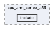 qemu-components/cpu_arm/cpu_arm_cortex_a55/include