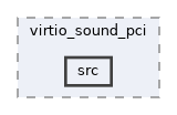 qemu-components/pci/virtio_sound_pci/src