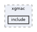 systemc-components/macs/xgmac/include
