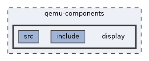 qemu-components/display