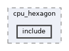 qemu-components/cpu_hexagon/include
