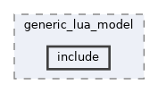 systemc-components/generic_lua_model/include