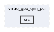 qemu-components/pci/virtio_gpu_qnn_pci/src