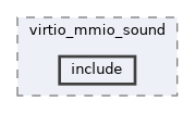 qemu-components/virtio_mmio_sound/include