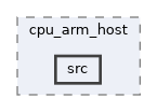 qemu-components/cpu_arm/cpu_arm_host/src
