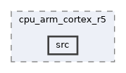 qemu-components/cpu_arm/cpu_arm_cortex_r5/src