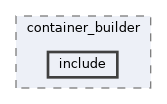 systemc-components/container_builder/include