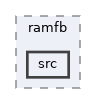 qemu-components/ramfb/src