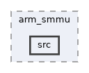 qemu-components/arm_smmu/src