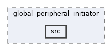 qemu-components/global_peripheral_initiator/src