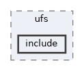 qemu-components/ufs/include