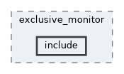 systemc-components/exclusive_monitor/include