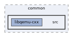 qemu-components/common/src