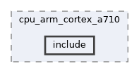 qemu-components/cpu_arm/cpu_arm_cortex_a710/include