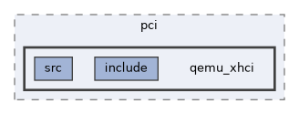 qemu-components/pci/qemu_xhci