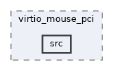 qemu-components/virtio_mouse_pci/src