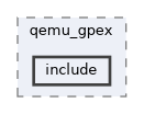 qemu-components/pci/qemu_gpex/include