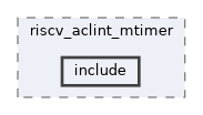 qemu-components/timer/riscv_aclint_mtimer/include