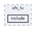 qemu-components/ufs_lu/include