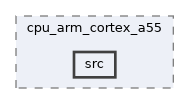 qemu-components/cpu_arm/cpu_arm_cortex_a55/src