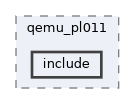 qemu-components/uart/qemu_pl011/include