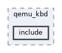 qemu-components/usb/qemu_kbd/include