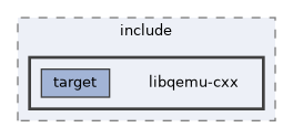 qemu-components/common/include/libqemu-cxx