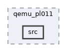 qemu-components/uart/qemu_pl011/src