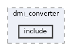 systemc-components/dmi_converter/include